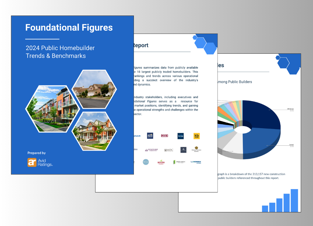 Foundation Figures | 2024 Public Homebuilder Trends & Benchmarks