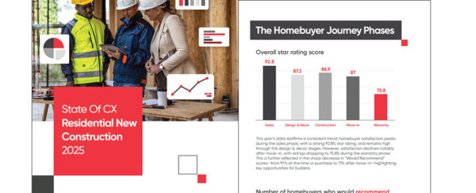 State Of CX Residential New Construction 2025