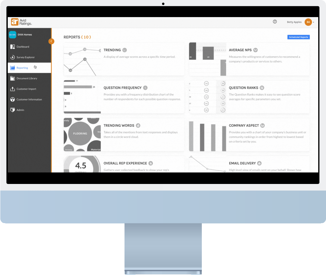 AvidCX dashboard